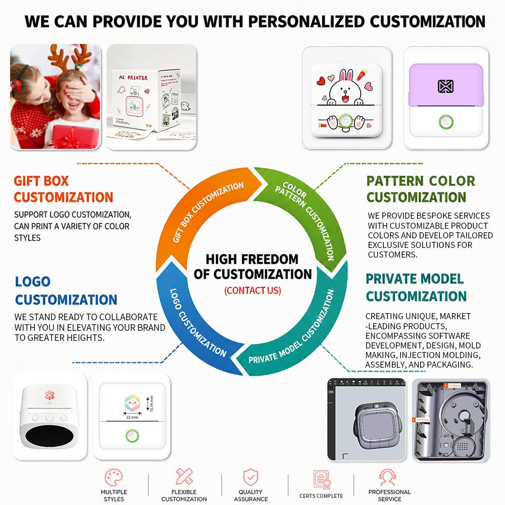 AI Kids Portable Printer – 2.4" Screen, Educational Creative Gift